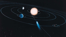 Modeling Relationship of Sun and Earth